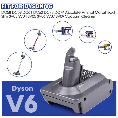 V6 Dyson Battery Adapter For Milwaukee 18V Battery M18 To Dyson V6 Converter with images of compatible vacuum models