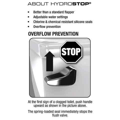 Leak Proof Toilet Flapper Replacement That Ends Leaks And Fits Most Toilets From Front Side Or Angle Mount With Standard Two To Two And One Half Inch Flush Valves Easy Install And Durable Rubber Seal
