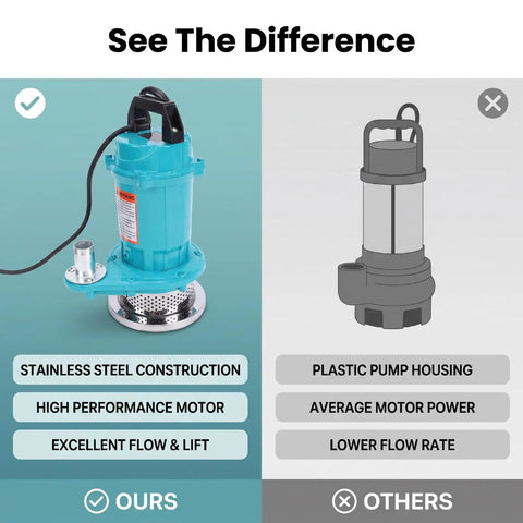 Badass Half Horsepower Stainless Steel Submersible Water Pump With Rock Solid Rust Resistant Build For Fast Crawl Space And Sump Drainage, showcasing stainless steel vs. plastic pump.