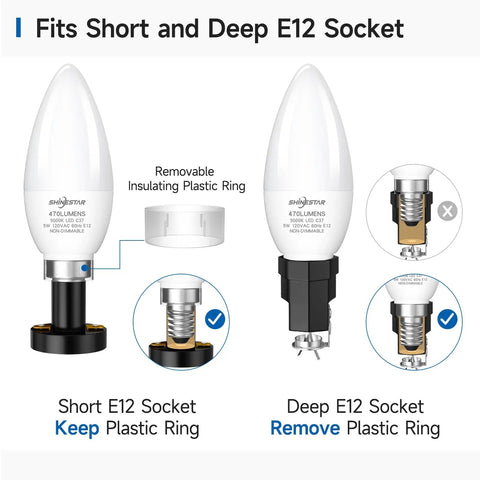 Diagram showing LED bulb compatibility with short and deep E12 sockets with removable insulating plastic ring.