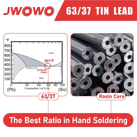 Rosin Core Solder Wire For Electrical Soldering 0.6 mm Diameter 50 G Spool Prefluxed With Two Percent Rosin Core Flux No Extra Flux Needed Ideal For PCB Assembly And Electrical Wiring Delivers Smooth Reliable Joints showing 63/37 tin lead ratio and structure