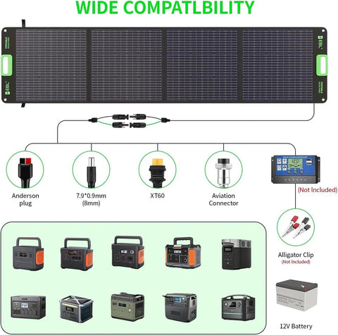 Beefy 2400W Portable Power Station With 2x200W Solar Panels showing connectivity options and compatible devices