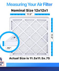 Nominal 12x12x1 Air Filter MERV 8 - 4 Pack, showing actual size 11.5x11.5x.75, with measurement details and logo displayed.