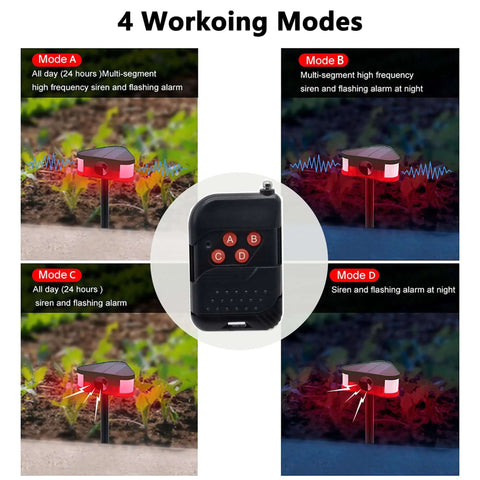 3x129 DB Crazy Loud Sound And Light Alarm With 360 Degree Ultrasonic Motion Sensor showing four modes in different settings