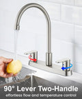 Top Shelf 8 Inch Centerset Kitchen Faucet With Dual Handles And High Arc 360 Swivel Spout In Sleek Brushed Nickel with water flow.