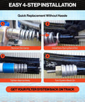 Easy installation steps showing Heavy Duty Spring Barrel Clamp Assembly Replaces Pentair 53108900 for pool filter service.