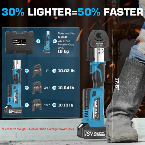 18V Cordless Hydraulic Pro Press Tool With 22kN Crimp Force For Copper Pipe Half Inch Three Quarter Inch And One Inch Heavy Duty Plumbing And HVAC Brushless Motor Long Lasting 4Ah Battery shown with 1/2, 3/4, and 1-inch jaws