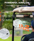 Rechargeable Magnetic Golf Cart Fan With 3 Speeds attached to golf cart with airflow speeds displayed, focus on button detail.