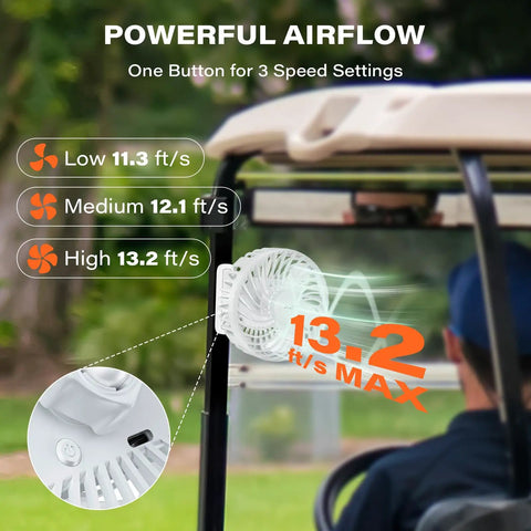 Rechargeable Magnetic Golf Cart Fan With 3 Speeds attached to golf cart with airflow speeds displayed, focus on button detail.