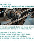Image of a go-kart jackshaft with drive chain and cog, illustrating symptoms for replacement. Drive Chain 420 32 Link For Coleman CK196 T 196cc.