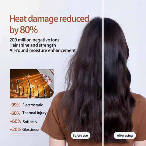 Comparison of hair before and after using Hands Free High Speed Hair Dryer With Floor Stand 110000 RPM Brushless Motor Ionic Negative Ion Tech