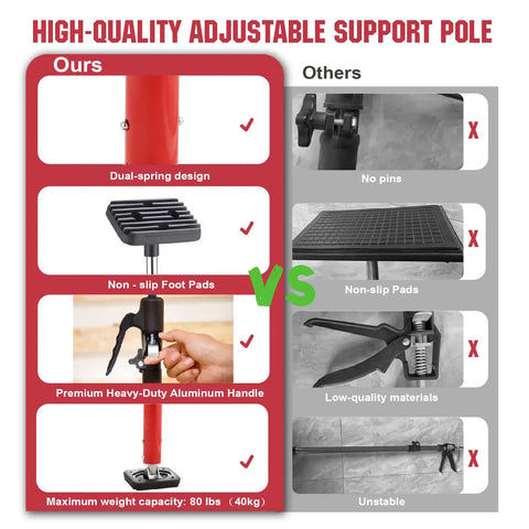 Comparison of Heavy Duty Cabinet Jacks Support Poles features, highlighting quality vs other products, showcasing adjustments and materials.