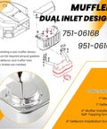 Diagram showing Dual Inlet Exhaust Muffler 951-0616B 751-0616B Replacement For Riding Mowers with parts list and assembly instructions.