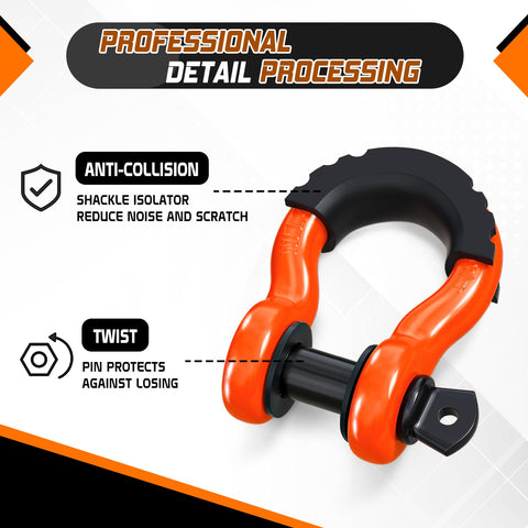 Two Pack D Ring Shackles 3/4 Inch Heavy Duty Tow Shackles With 7/8 Inch Screw Pin And Black Isolator Washer For Off Road Jeep And Truck Recovery 42,000 Lb Break Strength showing anti-collision features and pin protection against losing