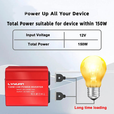 150W Car Power Inverter Converts 12V DC To 110V AC With Dual USB Ports And Ride Ready Vehicle Adapter with light bulb.