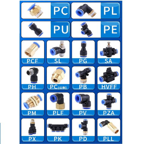 No Sweat Heavy Duty Pneumatic Speed Control Valve Kit With 5mm Male Thread To 6mm Push In Tube Fitting Quick Connector Set For Shop Floor Machinery And Garage Jobs