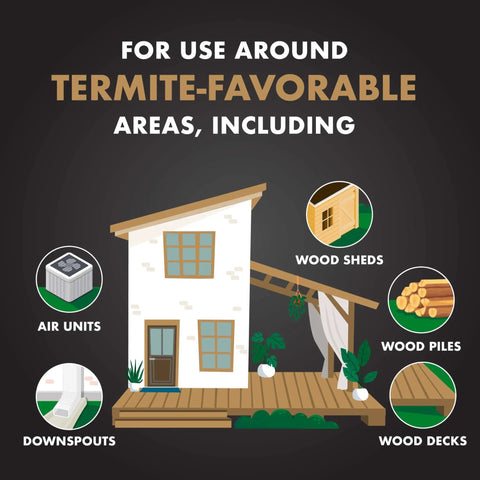 Diagram showing Termite And Carpenter Ant Killer Concentrate 32 Ounces Outdoor Barrier Spray used around homes and wood structures.