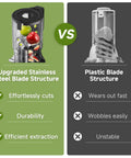 AMZCHEF Cold Press Juicer With 5.4 Inch Slow Masticating Wide Feed Chute, Automatic Cutting Feature comparison of stainless steel vs plastic blade structure