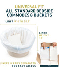Premium Quality No Sweat Commode Liners Ultra Absorbent Jasmine Scent Bags in universal fit for bedside commodes and buckets.