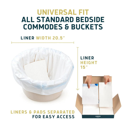 Premium Quality No Sweat Commode Liners Ultra Absorbent Jasmine Scent Bags in universal fit for bedside commodes and buckets.