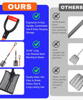 Comparison of Detachable Sand Sifter Shovel With 45 Inch Fiberglass Handle And D Grip For Go To Beach Cleanup Or Farm Cleanup versus others.