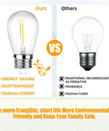 Comparison of our energy-saving, shatterproof LED bulb with 25000h lifetime versus traditional 1500h incandescent bulb.