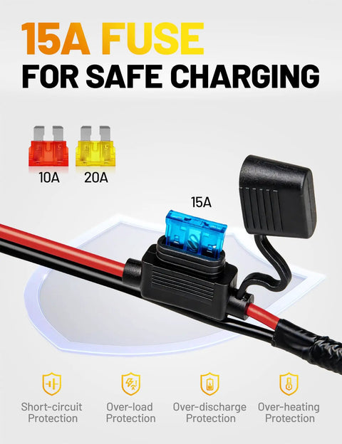 Close-up of 1.25Ft SAE to O Ring Terminal Harness showing 15A fuse for safe charging with short-circuit and over-load protection.