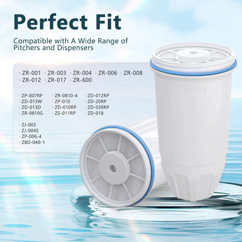 Pack Of 4 Water Filter Replacements For Zero Pitcher And Dispenser Easy Fit For Models ZR-001 ZR-017 ZR-004 ZP-006 ZD-013 ZS-008 Multi Stage Filtration Reduces Lead Chromium PFOA PFOS For Cleaner Better Tasting Water, shown with filter and compatibility list