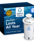 Brita Original pitcher filter cartridge, white with blue logo; 6-filter pack shown