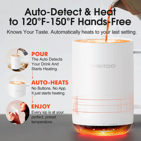Smart Self Heating Coffee Mug With AI Temp Control And 20 Oz Capacity shows auto-detect system with steaming beverage.