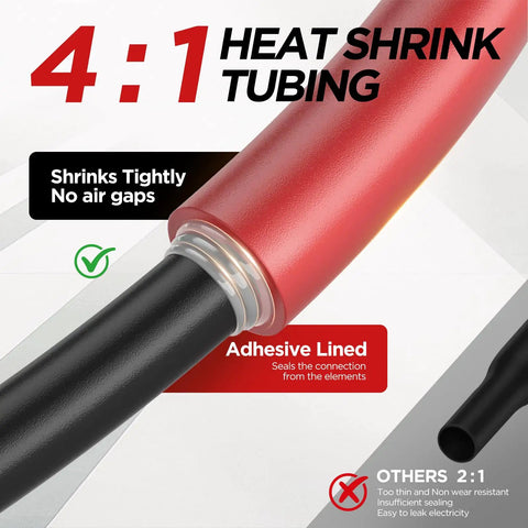 Heavy Duty 7 Size Heat Shrink Tubing Roll Kit With Four To One Shrink Ratio And Glue Lined Core 54 Feet Long showing red adhesive lined tube.
