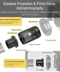 Diagram of Beefy One Point Two Five Inch Fixed Camera Adapter For Telescope Focusers and eyepiece projection components