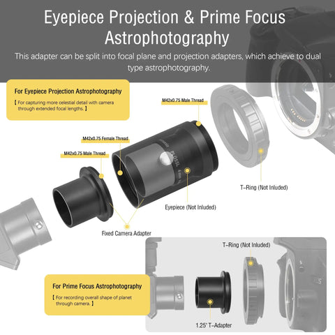 Diagram of Beefy One Point Two Five Inch Fixed Camera Adapter For Telescope Focusers and eyepiece projection components