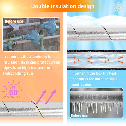 Beefed Up Heavy Duty Pipe Insulation Wrap 2 Inch By 33 Foot Self Adhesive Aluminum Foil Tube for winter and summer protection.