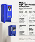 Beefy Industrial Grade 4KW 5HP 480V Three Phase Variable Frequency Drive For Precise Motor Speed Control 0 To 590 Hz Output