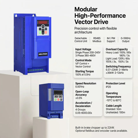 Beefy Industrial Grade 4KW 5HP 480V Three Phase Variable Frequency Drive For Precise Motor Speed Control 0 To 590 Hz Output