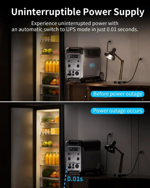 Ark3600 Go To Portable Power Station in use during power outage next to refrigerator and lamp