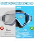 Comparison of tempered glass lens and Panoramic Snorkel Mask With Top Dry Valve For Adults Kids And Teens Anti Fog Anti Leak Wide View PC Lens.
