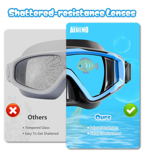 Comparison of tempered glass lens and Panoramic Snorkel Mask With Top Dry Valve For Adults Kids And Teens Anti Fog Anti Leak Wide View PC Lens.