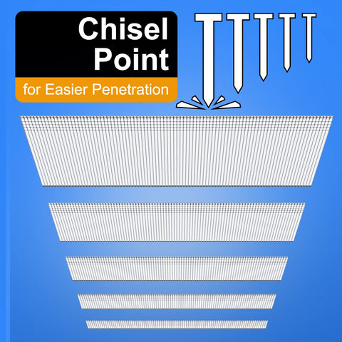 Image of Assorted 18 Gauge Brad Nails Kit, 1200 Count Galvanized Nails for Pneumatic and Electric Nailers, chisel point feature.