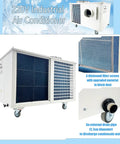 Badass 220V Three Phase Industrial Portable Air Conditioner With Crushingly Cold 51100 BTUH Cooling And Massive 6000W Airflow To Keep Warehouses Shops SweatFree Indoors, showing thickened filter screen and drain pipe.