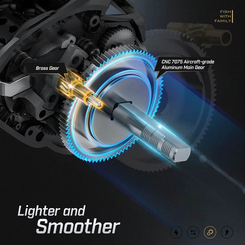 Internal view of Torrent II Baitcasting Fishing Reel With 20 Lb Carbon Fiber Drag, CNC aluminum and brass gears showcased