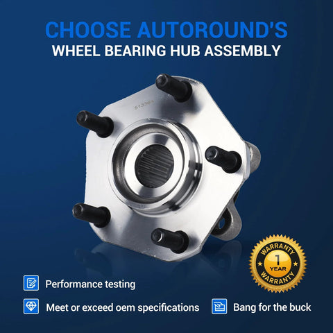 Front Wheel Bearing And Hub Assembly 513364 Fits Nissan Sentra 2013-2019, Leaf 2013-2017, NV200 2013-2019, Chevy City Express 2015-2018