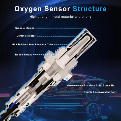 Upstream O2 Oxygen Sensor For Front Right 2001 To 2003 Toyota Rav4 2.0L with zirconia element and stainless steel protection tube.