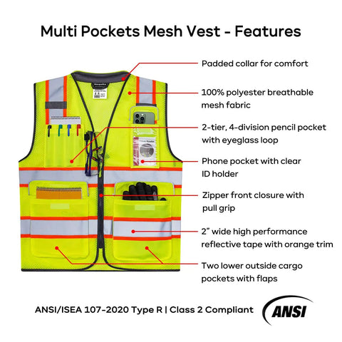 High Visibility Work Safety Vest ANSI Class 2 Yellow Mesh With Pockets And Zipper Padded Neck Durable Reflective Trim