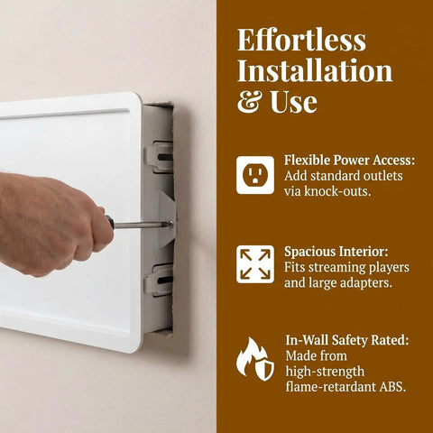 Ultra Slim In Wall Media Box With Straight Up Hassle Free Cable Routing For Streaming Players Smart Gear during installation with tool.