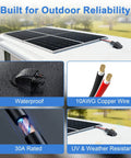 Prewired Solar Cable Entry Gland With 10Ft 10AWG PV Cable, MC4 Compatible, installed on RV roof, showing waterproof features
