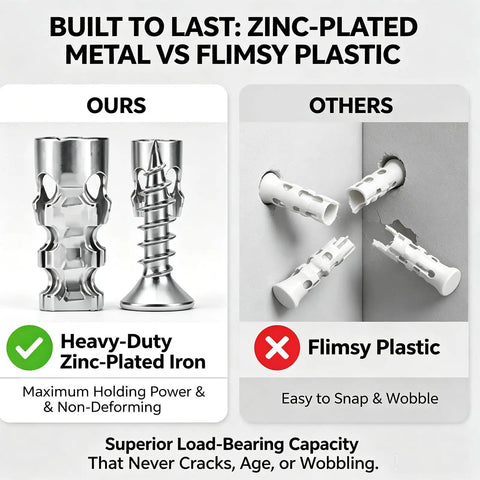Heavy Duty Self Drilling Drywall Anchors And Screws Kit 14mm Metal Wall Anchors For Solid Mounts Easy Install 150 Piece Set Tough As Nails For Cabinets Shelves And Hangers, zinc-plated iron vs plastic