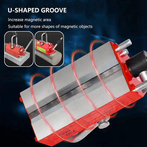 Hella Strong Heavy Duty Magnetic Lifter For Flat Steel Plates And Round Bars showcasing U-shaped groove design for enhanced grip.