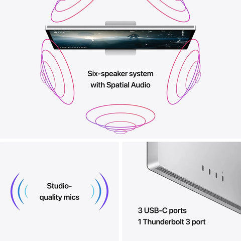 Studio Display With Tilt-Adjustable Stand And Standard Glass, showing six-speaker audio, studio-quality mics, and USB ports